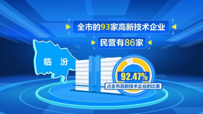 市委书记闫晨曦接受山西卫视专访15