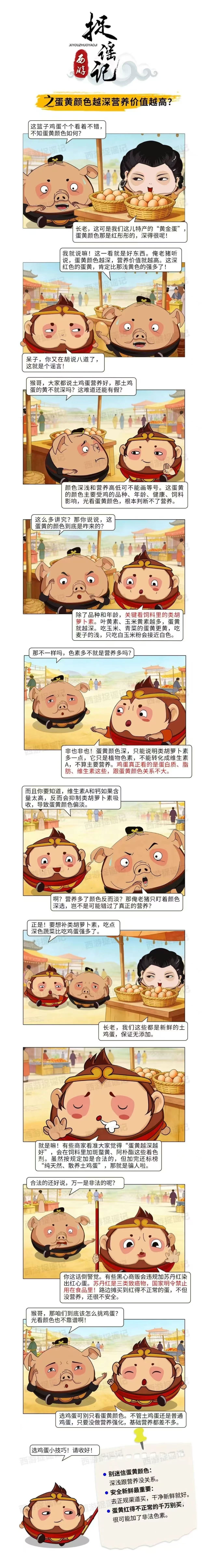 蛋黄颜色越深营养价值越高？